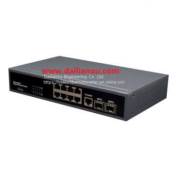 Webmanagement 8ports Loop Self-healing Managed POE Ethernet Fiber Switch With Two Fiber Optical LC photo-2