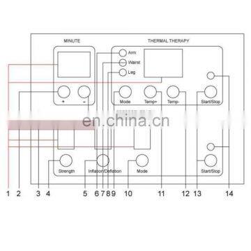 Hottest Far Infrared+ems Therapy + Lymphatic Drainage Vacuum Pressotherapy Machine for Body Shaping photo-6