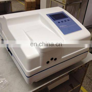 Fluorometer Fluorescence Spectrometer Manufacturer photo-5