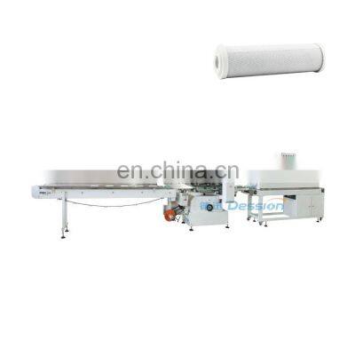 Fully Automatic Water Purification Filter Element Packaging Production Line