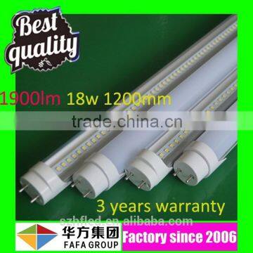 China online shopping tube8 chinese sex led tube 8 china tube lighting led zoo tube