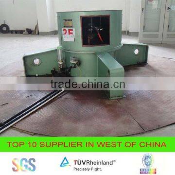 axial flow turbine