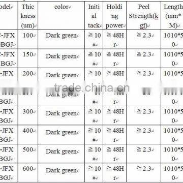3TC Double Sided 0.2mm Foam Tape Manufacturer Waterproof Foam Tape Dark Green photo-5