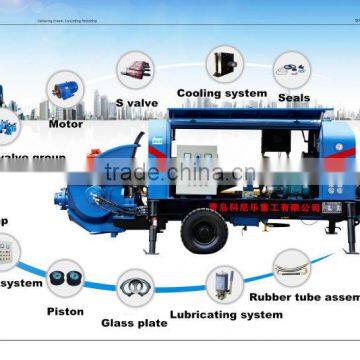 CO-NELE Brand DXBS30 fine stone concrete pump