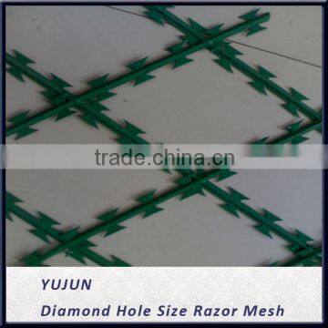 PVC galvanized Razor barbed wire Bracket