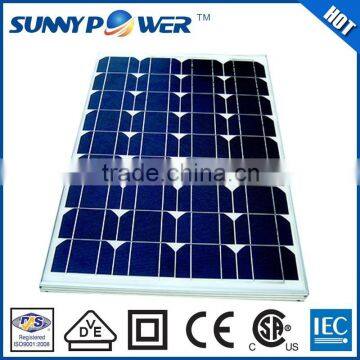 high quality blue monocrystalline solar panel 40W