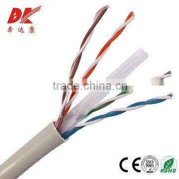 Networking cable, computer cable, Cat6 LAN cable