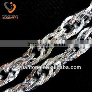 Lumachina Chain