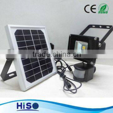 alibaba express china waterproof high materials 50w led flood light for outdoor using flood lighting led