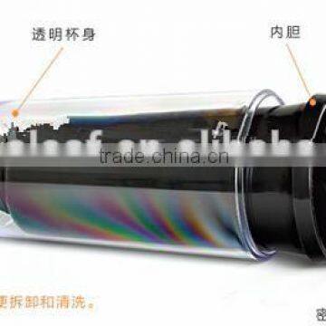 12OZ Thermal Plastic Tumbler ,bap Free Paper Insert Plastic Tumbler,paper Insert Thermos Cup photo-4