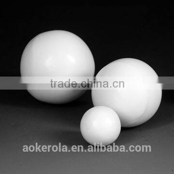 92% high Alubit ball for ball mill