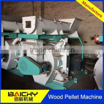 Top manufacturer 420 series wood pellet mill for sale