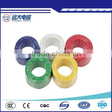 16mm electrical wire flat cable with copper conductor