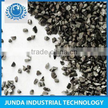 high densityTempered steel powder for gang saw cutting