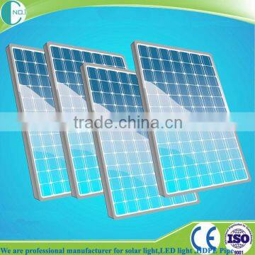 21V Mono Solar Panel in China photo-5