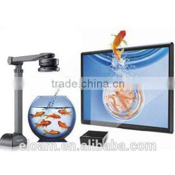 Video document camera for smoothly and real-time presentation