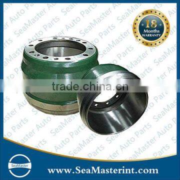 Brake Drum for BPW 0310677450