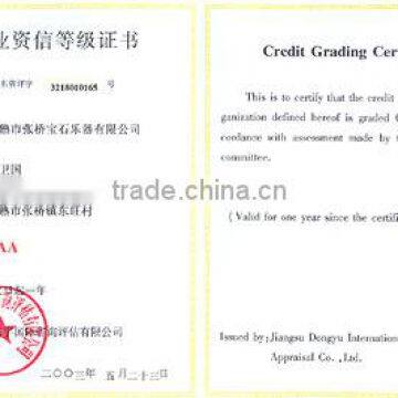 Certificate Of Enterprise Credit Rank