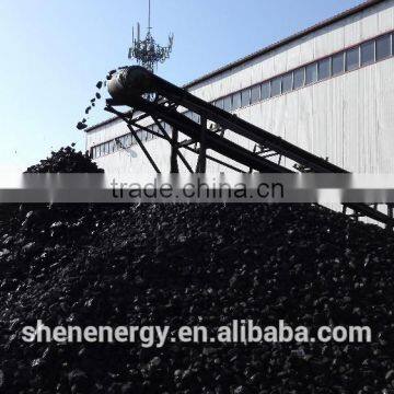 Coke for Ferroalloy photo-6