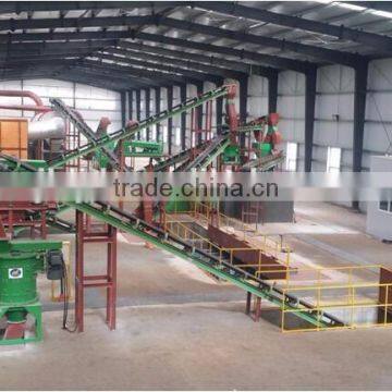 2 Organic Fertilizer Equipment & Solid Waste Disposal photo-5