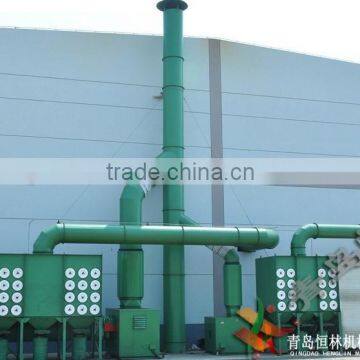 High Quality With Competitive price Cyclone Dust Collector/Dudt Collector Filter