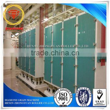 Low Noise Maize Flour High Square Plansifter Sieve Vibrating Sieve Machine FSFG in China photo-2