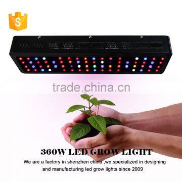 72pcs*5W Leds Customized Full Spectrum Led Growlight photo-2