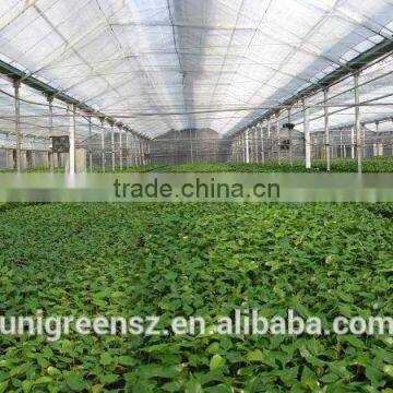 Commercial Industrial Agriculture Multi Wide for Sale