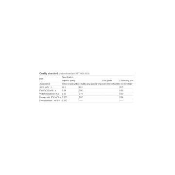 ANHYDROUS ALUMINIUM CHLORIDE