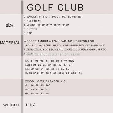Golf Clubs photo-3