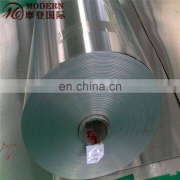 Prepainted Aluminum Coil