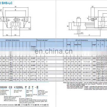 THK Rolling Guide SHS30C photo-5