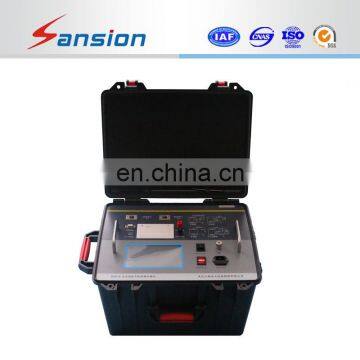 China Insulation Power Factor Test set