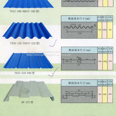 Manufacturers Supply Aluminum Corrugated Plate Aluminum Corrugated Alloy Aluminum Magnesium Manganese Pressure Plate 1060.3003.3004 Processing Custom Size Leveling photo-5