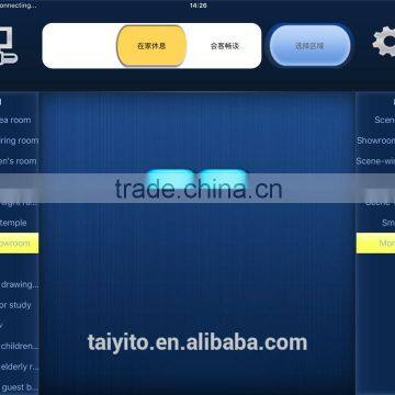 2015 Hot-selling Popular Universal Remote Control Emiter and Receiver Switch photo-5