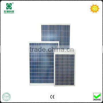 600 watt solar panel