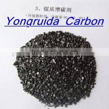 High Fcad Content Carbon Additive for Steelmaking Auxillary Agent