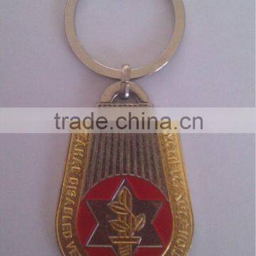 Two kinds of color plating key chain Trolley Coins
