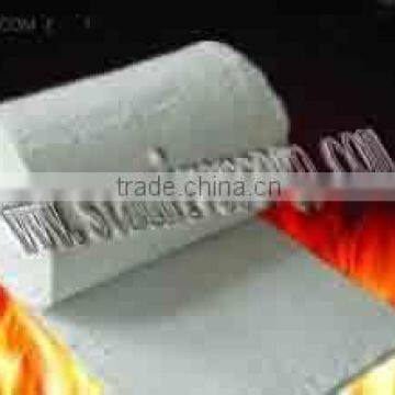 STA 1260 Fireproof Thermal Material Insulation Ceramic Fiber Blanket with factory price