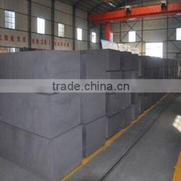 Graphite Carbon Plate photo-3