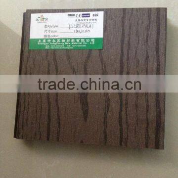 high cost-effctive waterproof wpc wall panel title