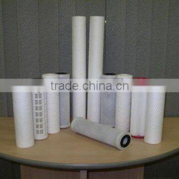 MB Filter Cartridge Making machine in Ro System