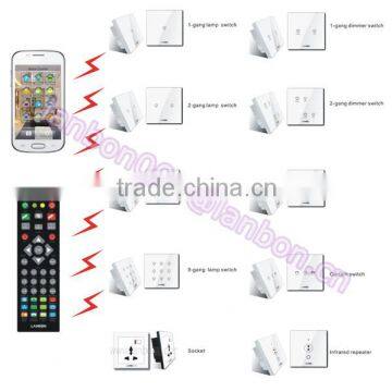 Hot selling wall lighting controller, easy installation, android mobile phone control