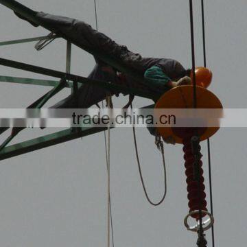 Bird Sheilds Device photo-4