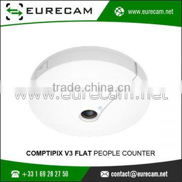 Highly Intelligent Video Based People Counting Device