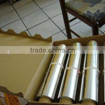 Pharmaceutical Aluminium Foil