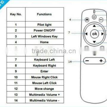 2016 T31 2.4G Air Mouse Intelligent Remote Control WIRELESS KEYBOARD COMPUTER SMART TV SET-TOP BOX T31 photo-4