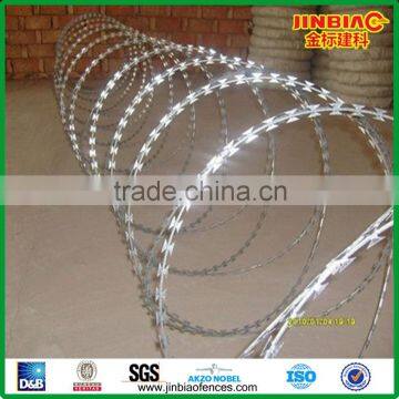 BTO-65 Razor wire / clips razor wire