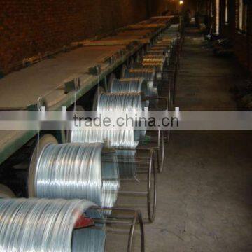 black annealed wire