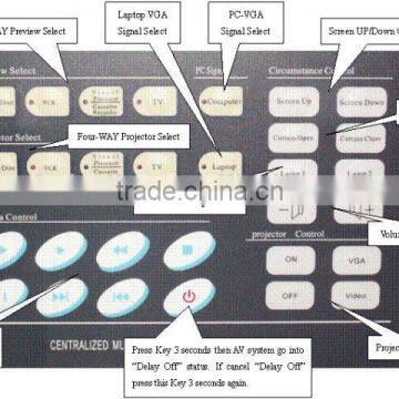 Multimedia Audio Controller Driver photo-3